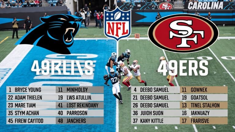 Carolina Panthers vs 49ers Match Player Stats